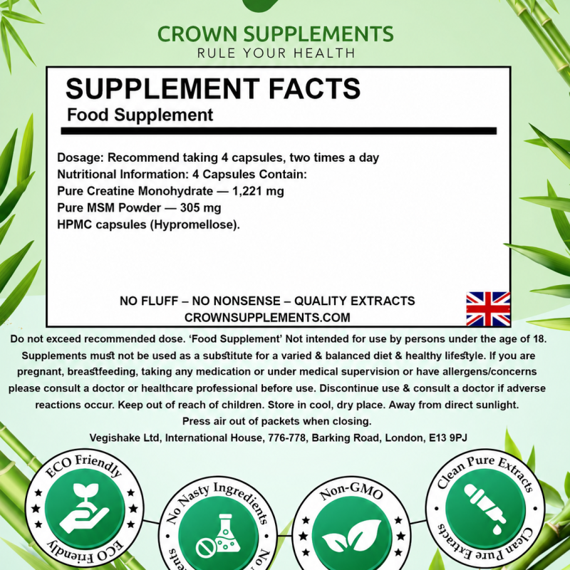 Creatine Monohydrate Capsules Back Label