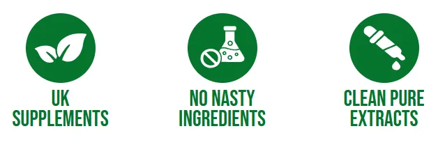 Crown Supplements product chart 5