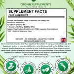 Biotin Capsules Back Label