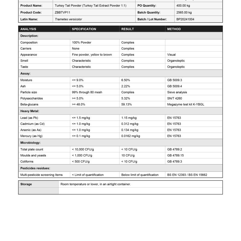 crown_supplements_turkey_tail_coa_BP20241004