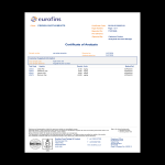 Tongkat Ali independently tested by Eurofins Food Testing UK Limited