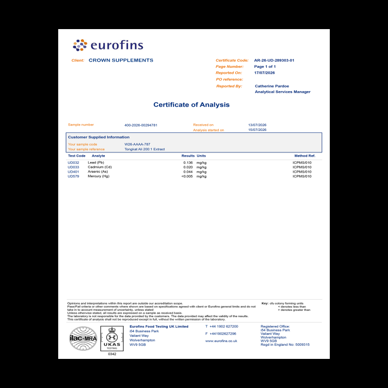 Tongkat Ali independently tested by Eurofins Food Testing UK Limited
