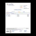 Turkey Tail Mushroom independently tested by Eurofins Food Testing UK Limited