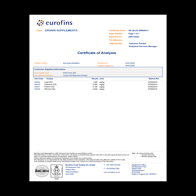 Turkey Tail Mushroom independently tested by Eurofins Food Testing UK Limited